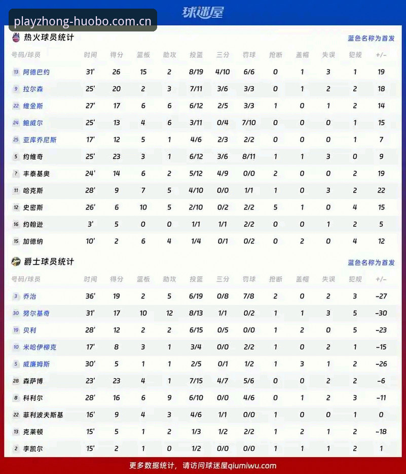 火博体育平台实用指南：从官方下载到赛事资讯一站掌握必备知识