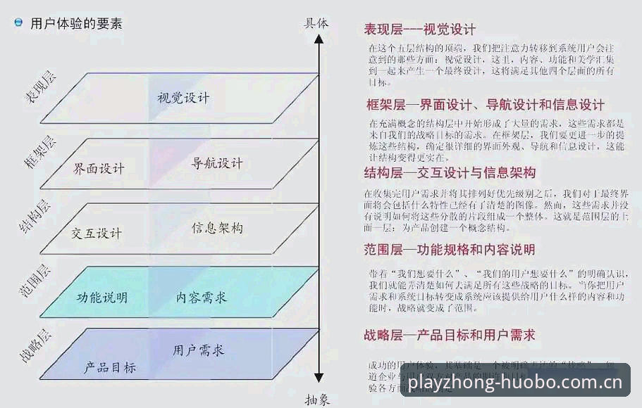 火博体育线上互动的5个核心维度：从技术架构到用户体验的深度解析